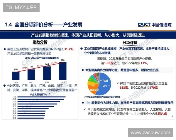 上海企业家引领创新潮流推动经济高质量发展 助力全球化布局与产业升级 上海企业家引领创新潮流推动经济高质量发展 助力全球化布局与产业升级